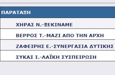 ΑΓΙΑ ΠΑΡΑΣΚΕΥΗ