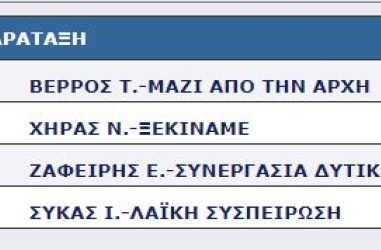 ΕΡΕΣΟΥ ΑΝΤΙΣΣΗΣ