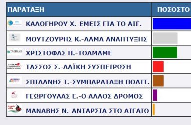 ΚΑΛΛΟΝΗ