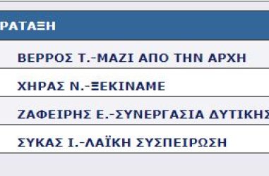 ΚΑΛΛΟΝΗΣ