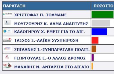 ΛΟΥΤΡΟΠΟΛΗ ΘΕΡΜΗΣ