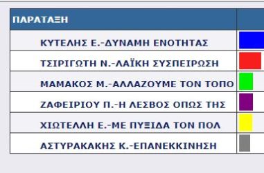 ΛΟΥΤΡΟΠΟΛΗ ΘΕΡΜΗΣ