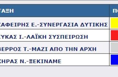 ΜΑΝΤΑΜΑΔΟΣ