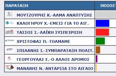 ΑΓΙΑ ΠΑΡΑΣΚΕΥΗ 