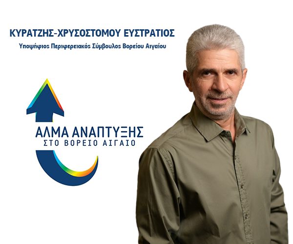 Κυρατζης